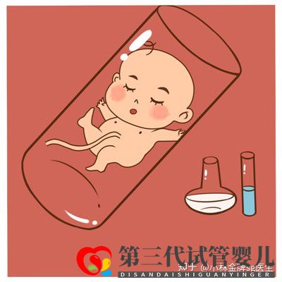 國內(nèi)第三代試管嬰兒多少錢國內(nèi)私人試管機構(gòu)(圖3)