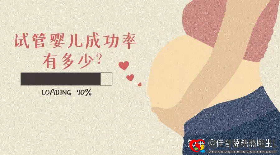 決定做試管嬰兒之前，先來(lái)測(cè)測(cè)你的成功率有多少？(圖1)