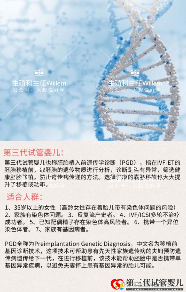第三代試管嬰兒是最好的嗎第1、2、3代試管嬰兒到...(圖8)