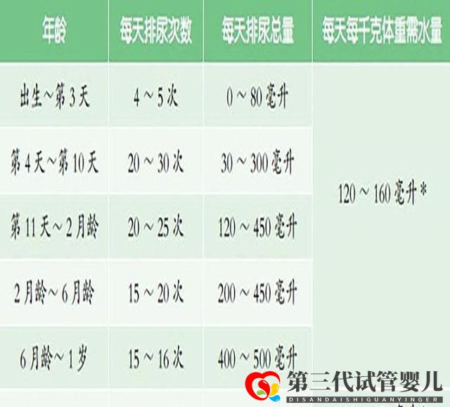 寶寶尿尿的時候突然抖一下，是怎么回事？正常嗎？(圖1)