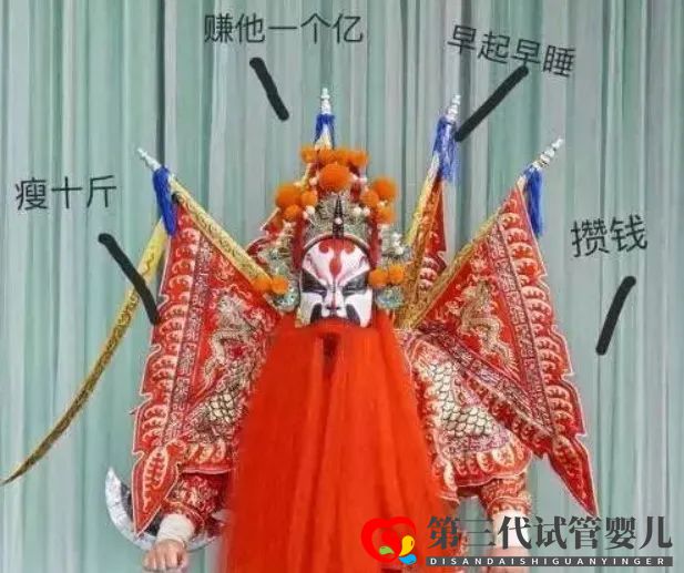 “挨打”都能減脂了，還有什么不能做的夢(mèng)？｜每日一問(wèn)(圖3)
