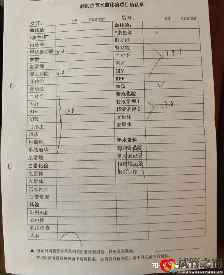 試管之窗:做試管嬰兒貴嗎(含各項(xiàng)費(fèi)用)(圖2)