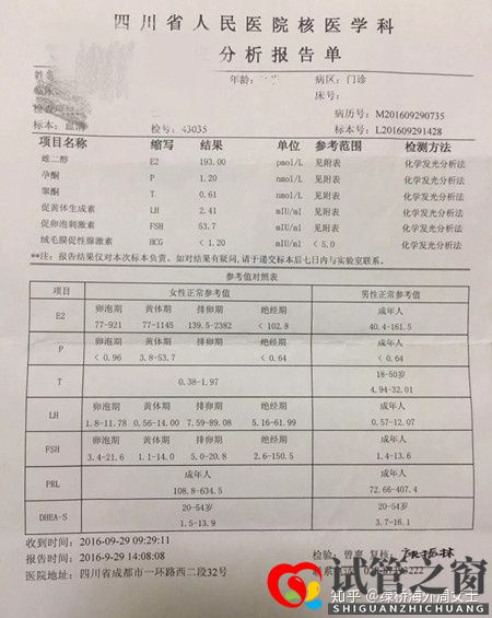 成都試管嬰兒哪家最好來看看四川的吧!(圖3)