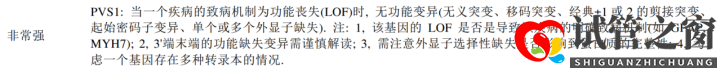 試管之窗:2022年,醫(yī)療級基因檢測結(jié)果會更準(zhǔn)確嗎(圖9)