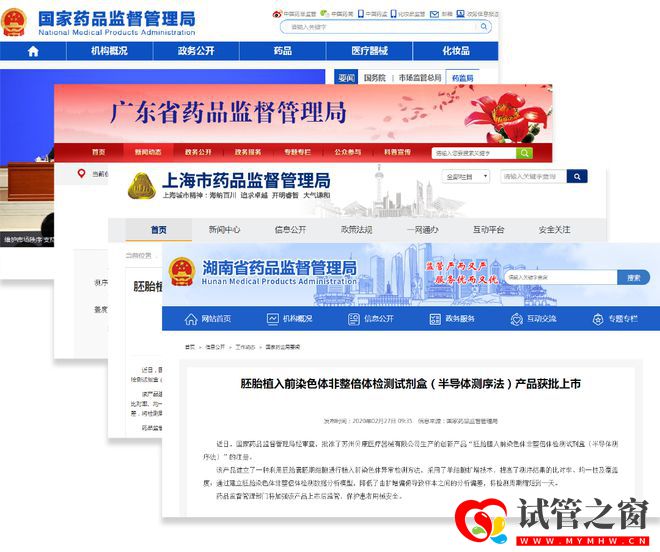 全國各地藥監(jiān)局相繼發(fā)布公告,將加強三代試管PGS臨床應(yīng)用合規(guī)性監(jiān)...(圖1)