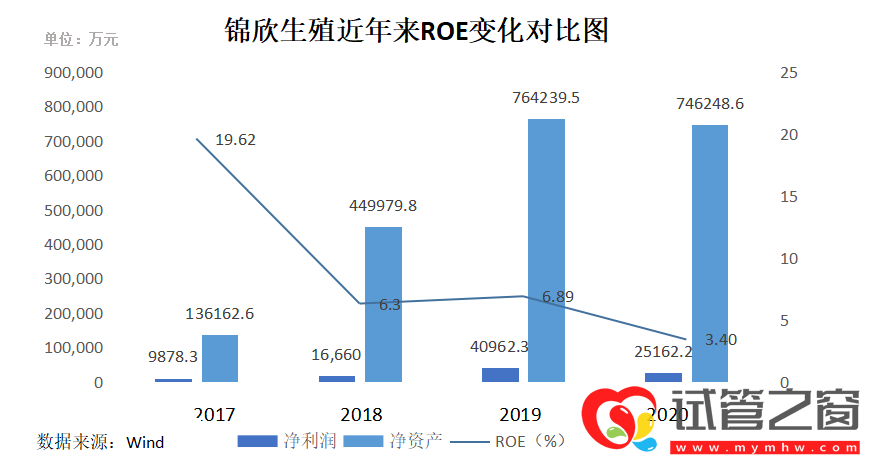 三孩政策來(lái)了!有人繼續(xù)躺平,有人跑去試管(圖10)