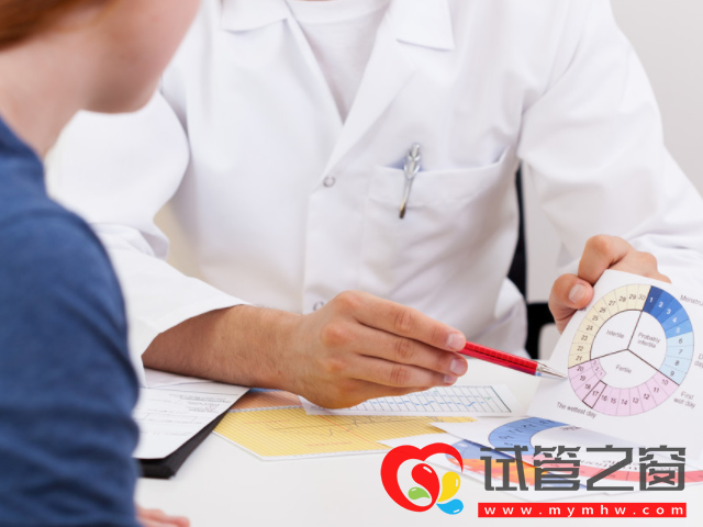 備孕沒找對排卵期會降低受孕率