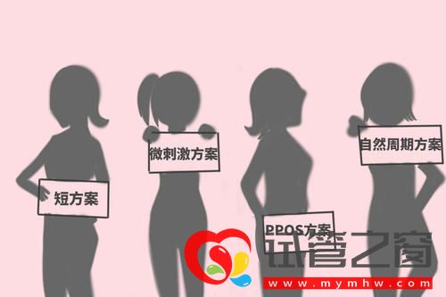 45歲絕經(jīng)1年可做供卵試管嬰兒嗎？(圖1)