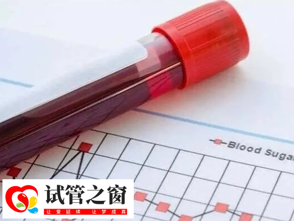 多胚胎妊娠可能導(dǎo)致孕期糖尿病